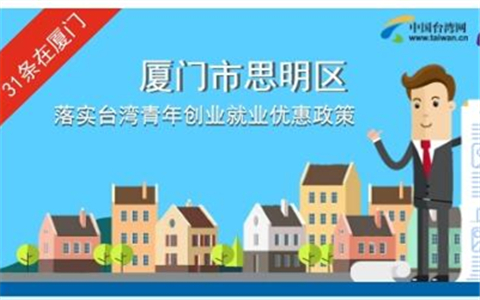 �D�⣺�B�T��˼���^(q��)�䌍�_�����ꄓ(chu��ng)�I(y��)�͘I(y��)��(y��u)������