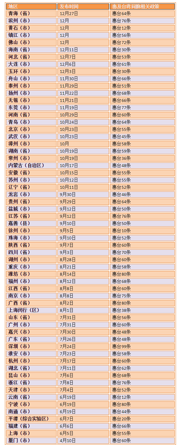 ���£���ʡ�лݼ��_��ͬ�����߅R�����m����ing