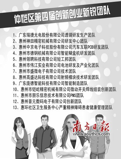 1��22�գ��ِ���^�l����ԓ�^���ČÄ����I���J�ɹ���23�����J���@��540�fԪ�����Y�����M��ͬ�r�����ڶ��á���汭�����݄����I��ِ���׌��ِ���^APP�OӋ��ِ�ī@����I���F��C�l��헡�