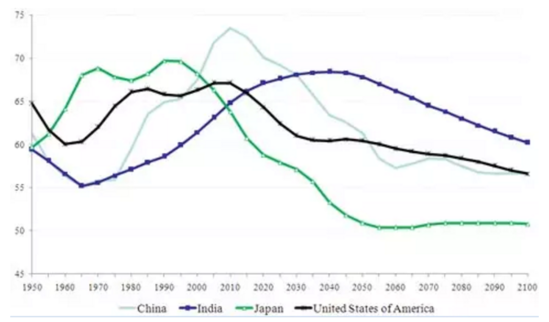 7���Iڅ�ݣ�������ҕ�� ���ďص�ʧ�I