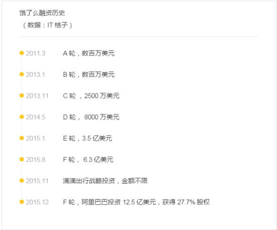 ���I��˾һ��̝���ǧ�f���Ѳ����r����