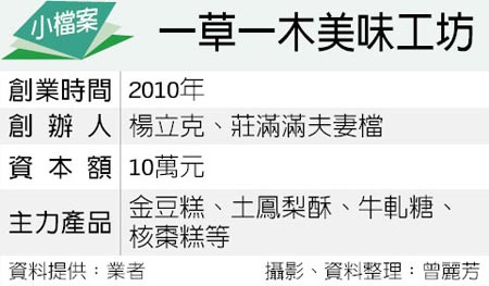 一草一木美味工坊 一草一木美味工坊