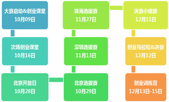 ��(chu��ng)�I(y��)��ِ