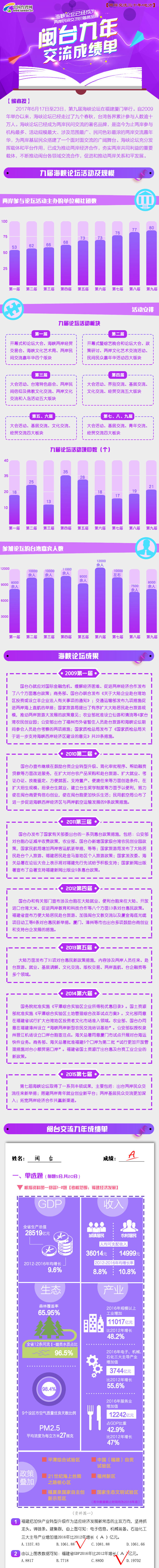 �}�_(t��i)���꽻���ɿ�(j��)��