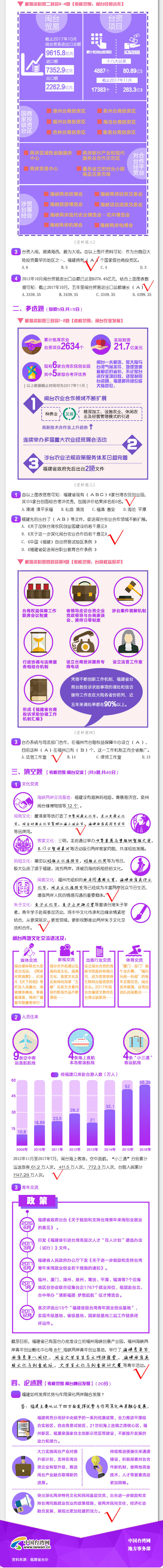 �}�_(t��i)���꽻���ɿ�(j��)��