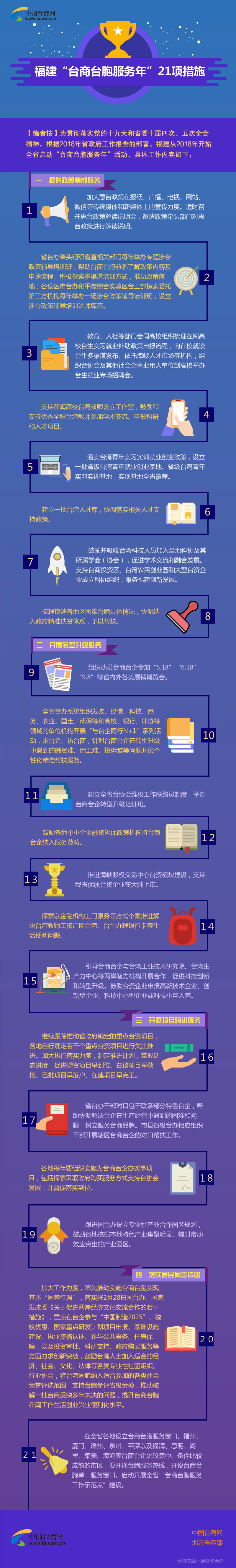 �D�⣺�������_���_�������ꡱ21헴�ʩ