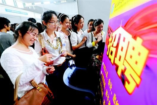 �D�ģ��_���ܻ���״��e�k�_����Ƹ��