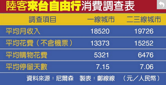 ���������и��_�������ο����M������һ������