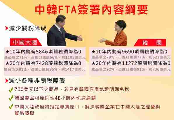 ���nFTA��Ч�� �_�����R�����߳�