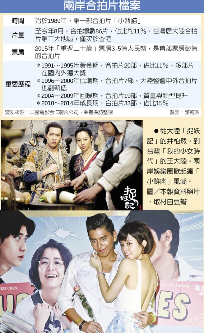 �����Ĵ�ꑡ�׽��ӛ���ľ���Ȼ�����_�����ҵ���Ů�r����������ꑣ��ɰ��ʘ�Ȧ���𯂡�С�r�⡱�L����