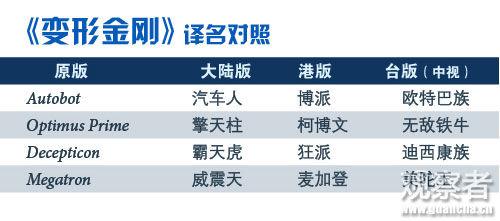 ��׃�ν������g������