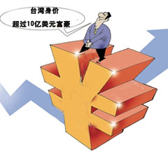 �_������48����r���^10�|��Ԫ����