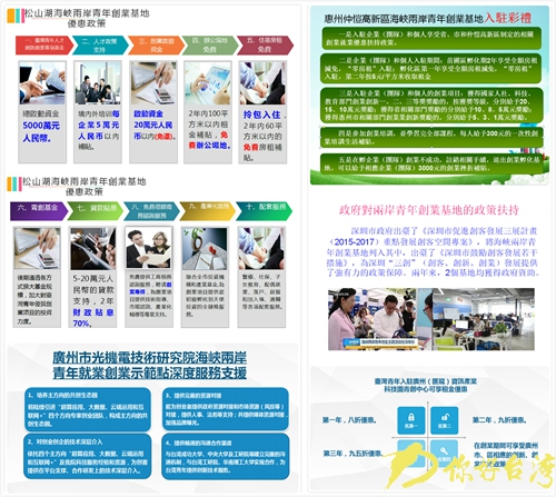 �V�|�����{�ɰ����ꄓ�I���غ�����͘I���Iʾ���c���ݵ��������_�����F���I����