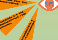 ���_����_�� �ɰ��y�ֲ���