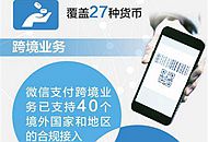 һ���a����(d��ng)���Ї�(gu��)ʽ֧���������� ���R��Щ����(zh��n)��.jpg