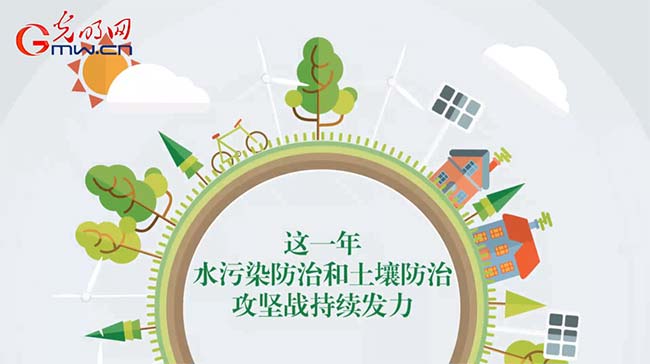 �Ӯ�|����2017,�M�M�ġ��{���Ҹ��С��ĺζ���?