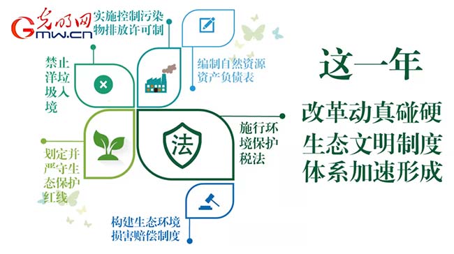 �Ӯ�|����2017,�M�M�ġ��{���Ҹ��С��ĺζ���?