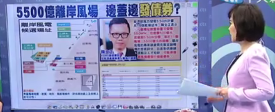 民進黨為實現非核家園再挖“錢坑”:5500億的風力發電了解一下? 民進黨為實現非核家園再挖“錢坑”:5500億的風力發電了解一下?