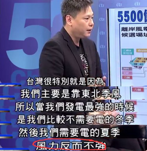 民進黨為實現非核家園再挖“錢坑”:5500億的風力發電了解一下? 民進黨為實現非核家園再挖“錢坑”:5500億的風力發電了解一下?