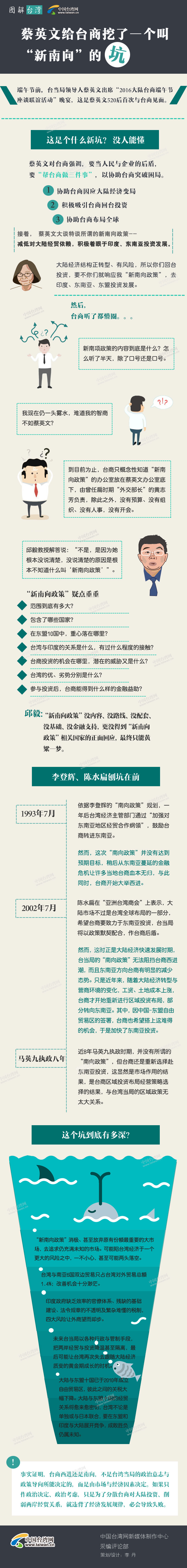 ��Ӣ�Ľo�_������һ���С������򡱵Ŀ�