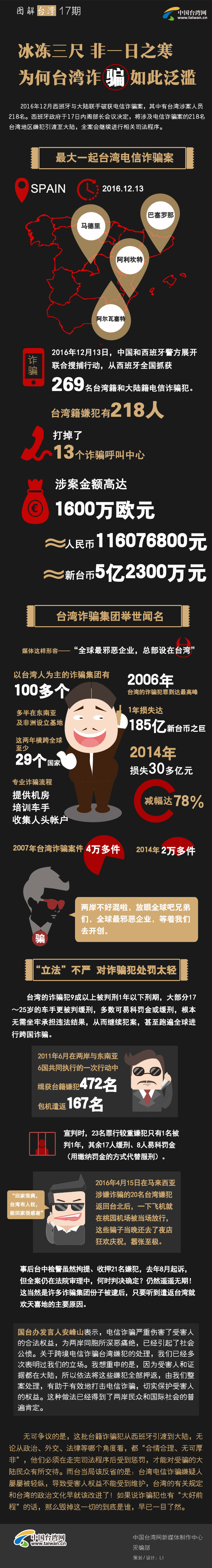 ����_(t��i)���p�_��˷��E