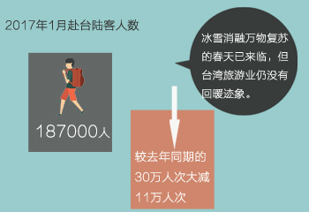 �_(t��i)�������¹��l�l(f��)