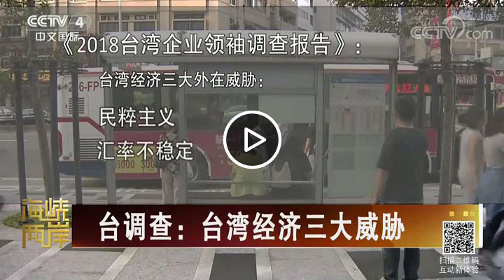 �_(t��i)�{(di��o)�飺�_(t��i)����(j��ng)��(j��)�������{