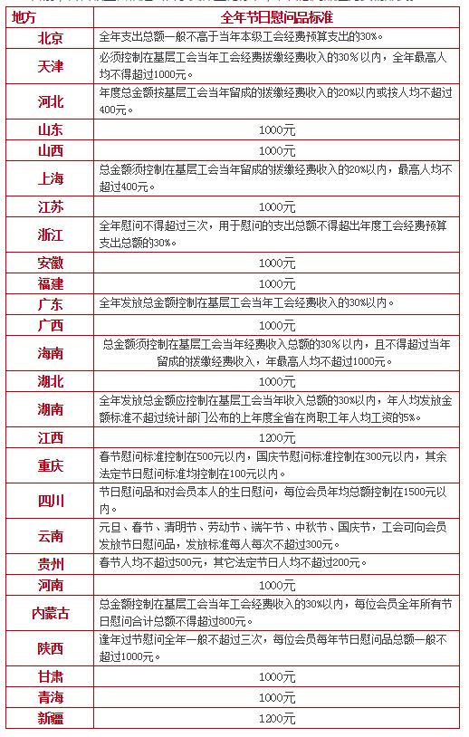 ע�����������M�����@�ӻ���