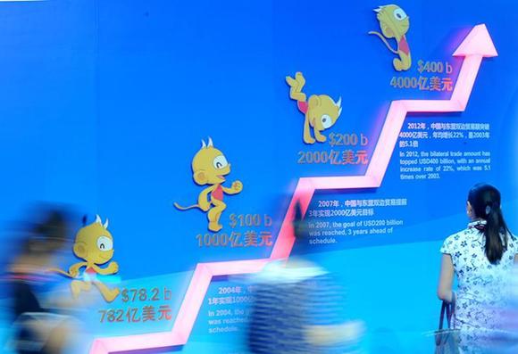 �������L��֪��:���L(f��ng)ʽ�L�������c(di��n)(�D)