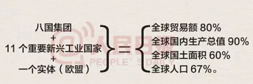 跟習大大出訪:習近平在G20都講了什么(圖) 跟習大大出訪:習近平在G20都講了什么(圖)