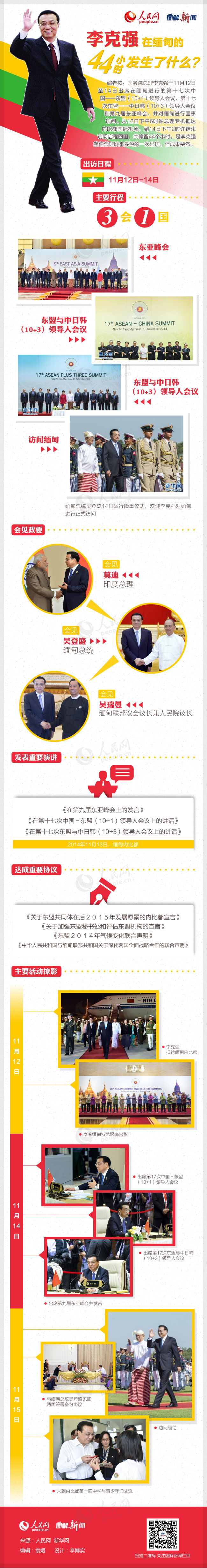 �D�⣺��ˏ��ھ����44С�r�l����ʲô��