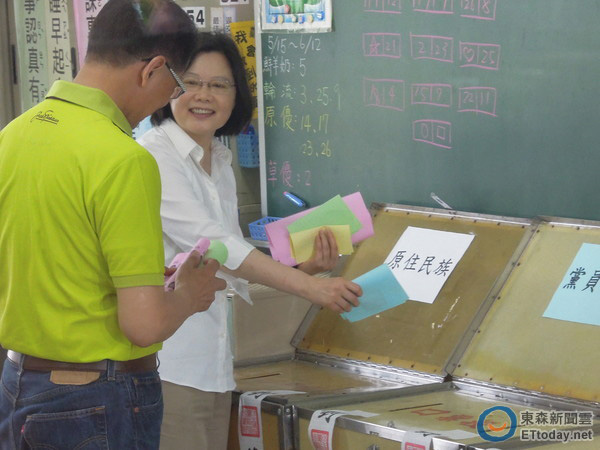 ��Ӣ�ĬF��ͶƱ�h��ϯ