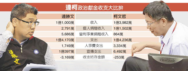 ���ź�һ���x�e�����ܻ���� �_��δ�P�������_�x��