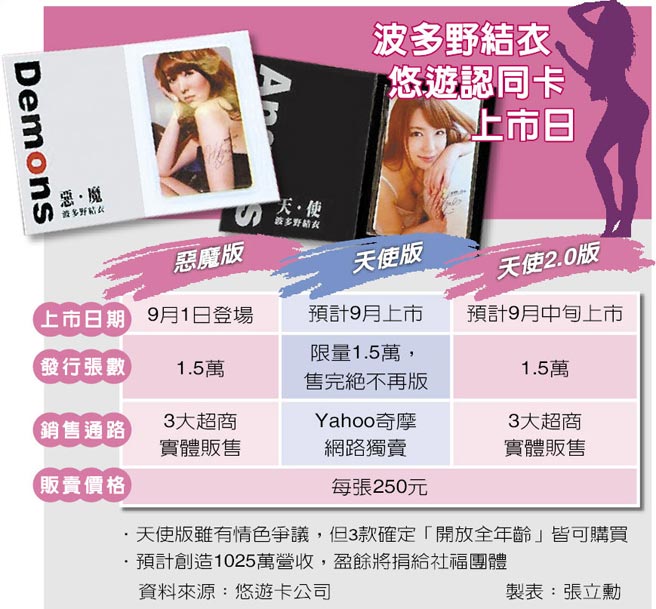 AVŮ��(y��u)���Թ������m����? �h�TՈ�����܆����������