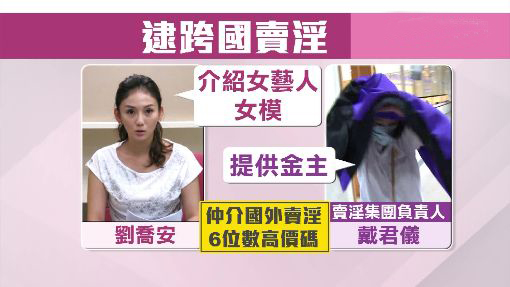 ���̰����ӿ���u��