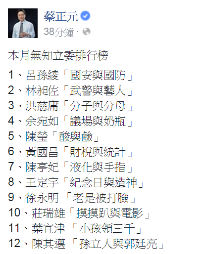 ����Ԫ�؟o֪����ί������ �W�ѷQ����Ժ����Cˇ