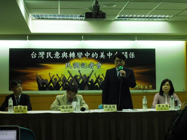 �H�G���{(di��o)����Ӣ�����{(di��o)�Hʣ38% �������ٽ�