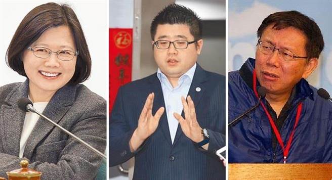 ���Q���x�_������ȥ�Ͳ�Ӣ�� �W�ѣ��������Ի쵽2020��