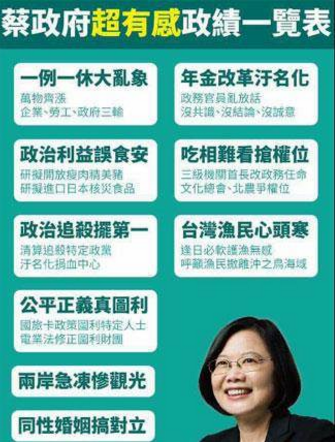 蔡正元制表詳解蔡英文7項(xiàng)“超有感”政績 蔡正元制表詳解蔡英文7項(xiàng)“超有感”政績