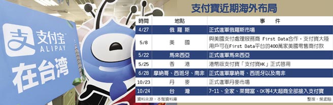 ֧�������_(t��i) ���f(w��n)�g�����̵�ȫ�����