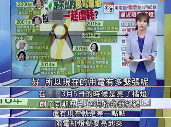 從反核到“返核”民進黨頻打臉 兩年燒1.6兆“功德賴”仍有話說 從反核到“返核”民進黨頻打臉 兩年燒1.6兆“功德賴”仍有話說