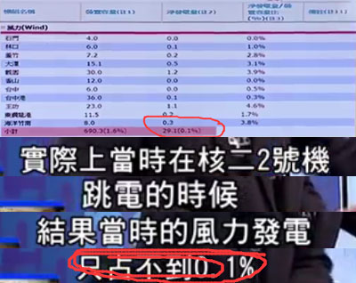 ���M�h�錍�F�Ǻ˼҈@���ڡ��X�ӡ���5500�|���L���l��˽�һ����