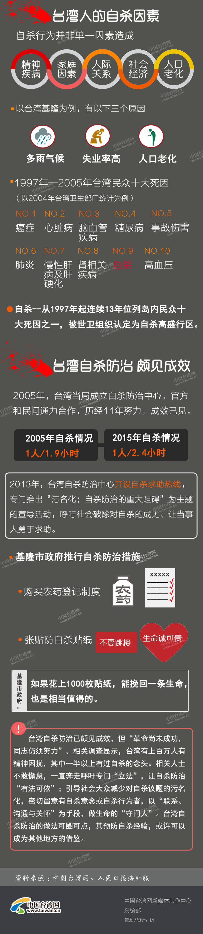 �_��������A���Ԛ���