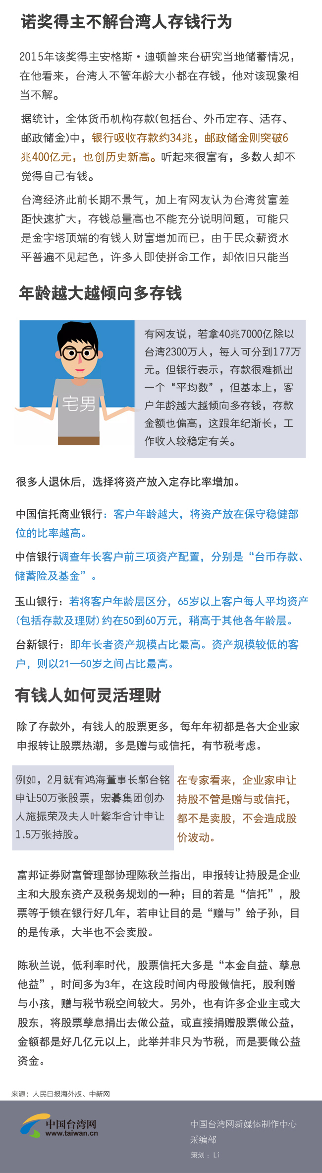 �_���˞�ʲô�۴��X��