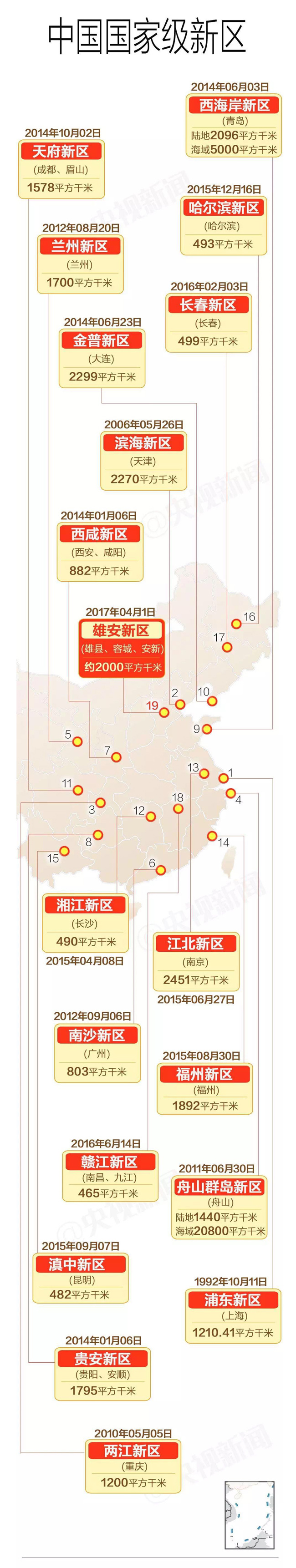 ���Ҽ��^ �����؅^ �_�l�^ ���Q�^ �к΅^�e��