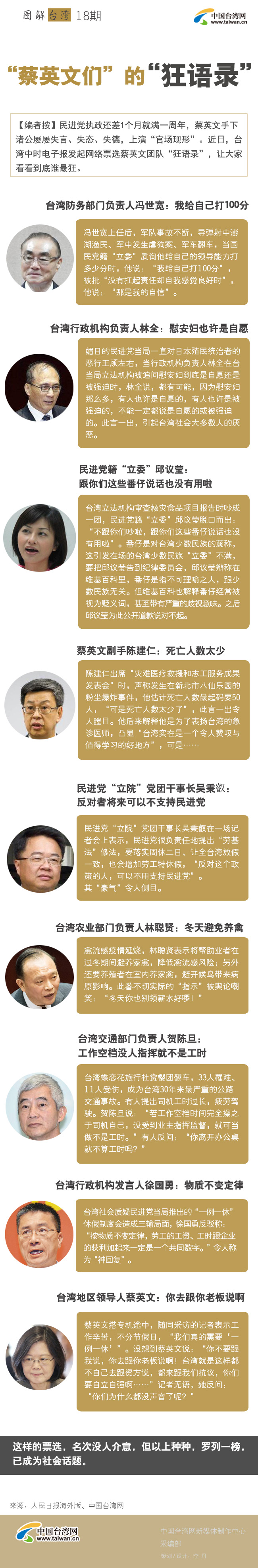 ����Ӣ�Ă����ġ����Z(y��)䛡�