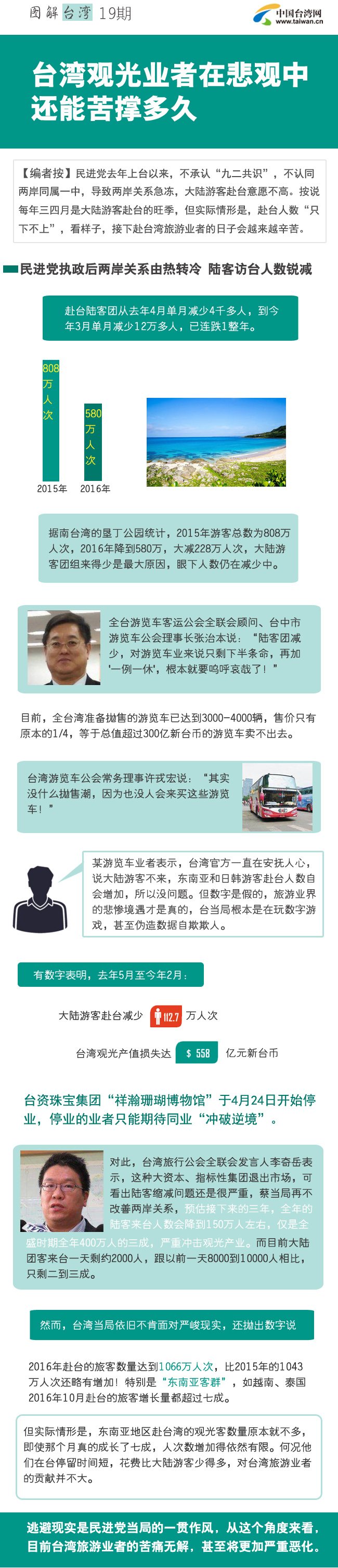 �_���^��I���ڱ��^��߀�ܿ��ζ��