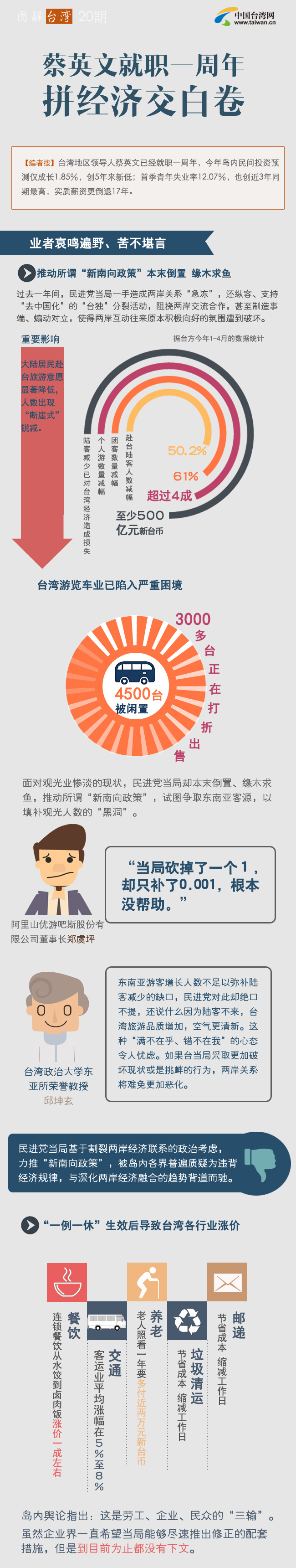 ���D���_��21����Ӣ�ľ�һ���� ƴ�������׾�