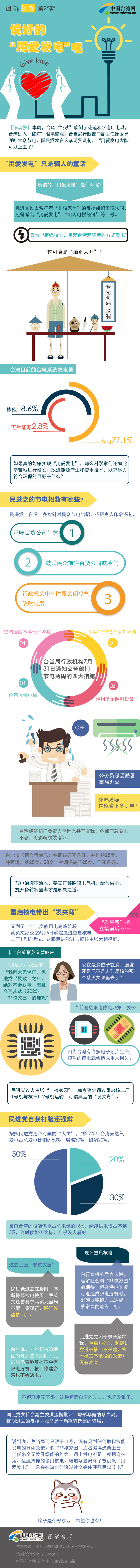 �f(shu��)�õġ��Ð�(��i)�l(f��)늡��أ�