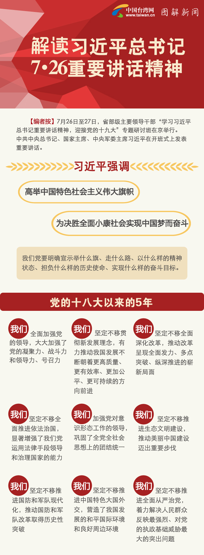 ���x����ƽ����ӛ7��26��Ҫ�vԒ����